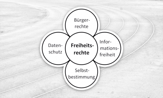 Online-Diskussion am 10.12.: Sportpolitik für Sportler_innen – Freiheit oder Pflicht?